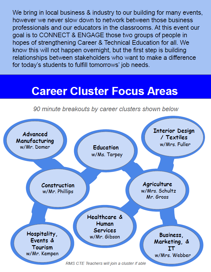 Career & Technical Education