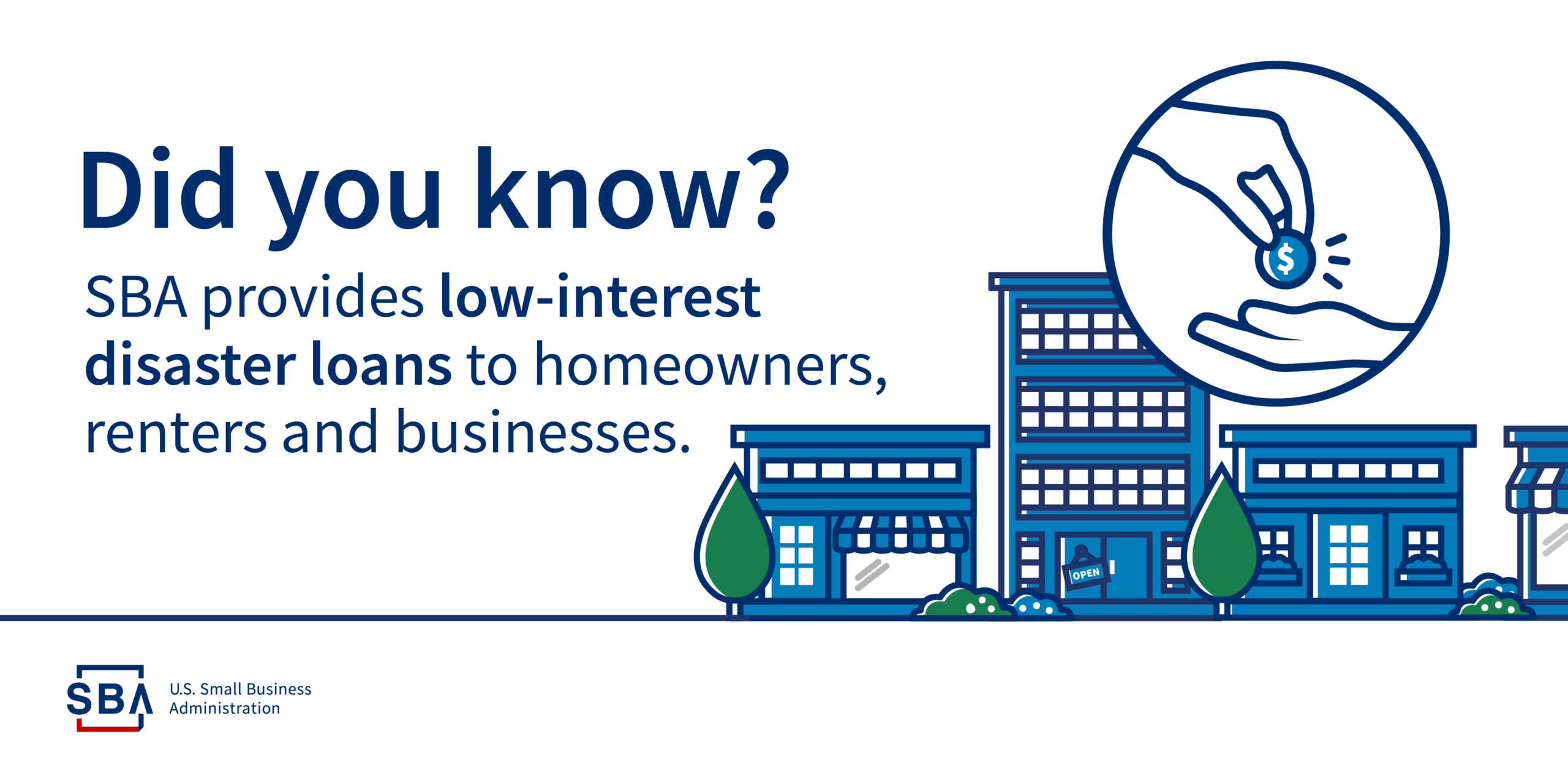 SBA LOan